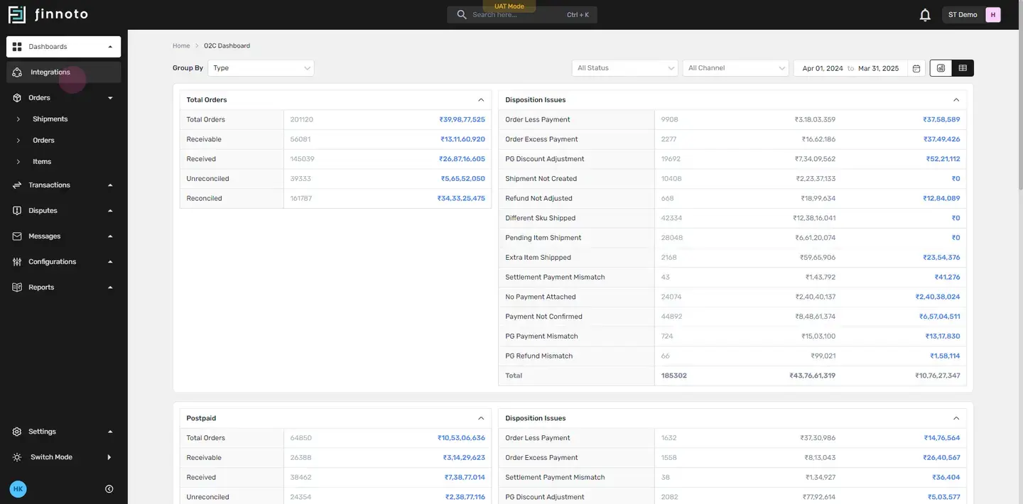 Navigate to the Integrations Menu
