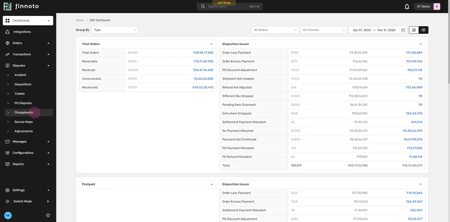 Handle chargebacks by accessing a detailed page providing information on the chargeback, the related payment info, and t