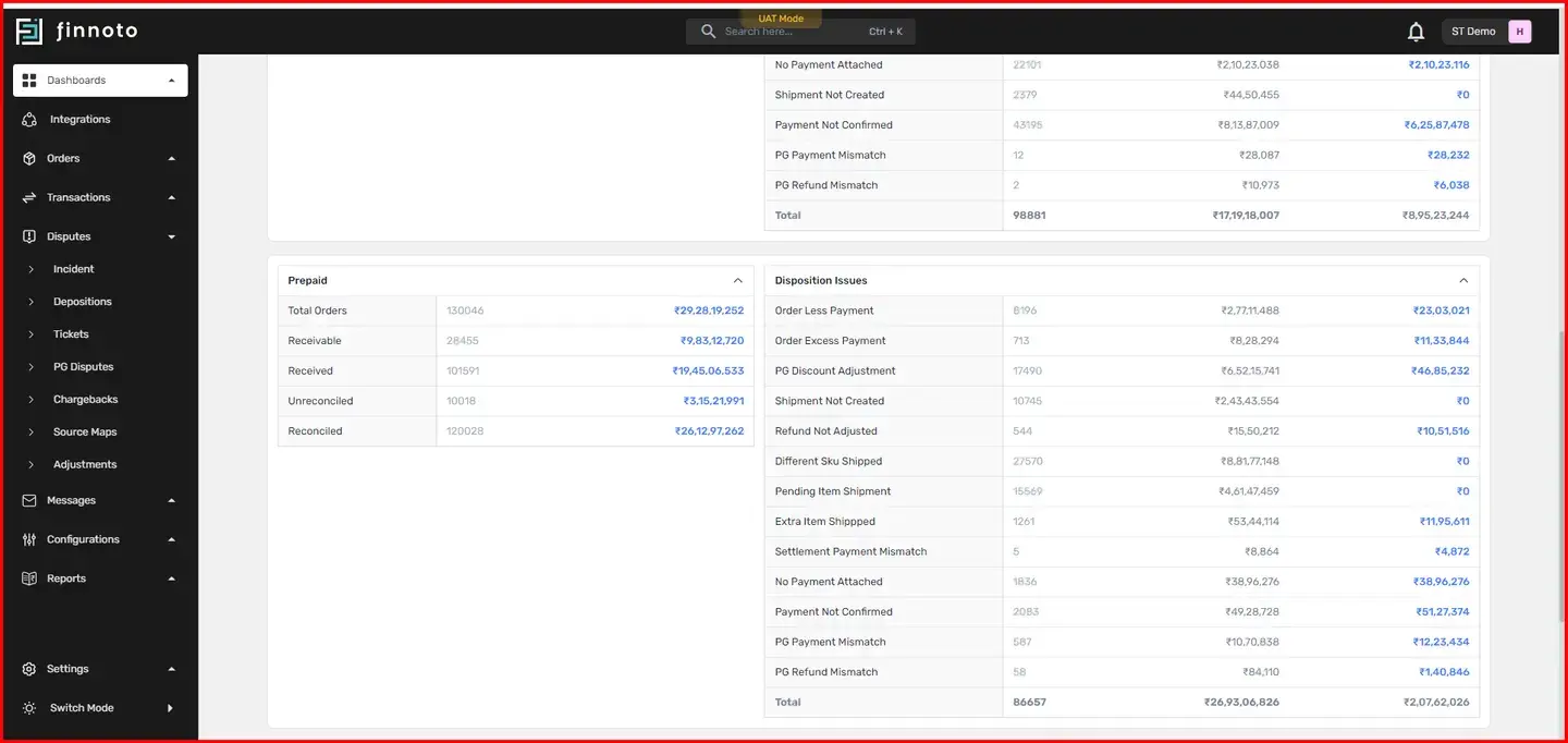 In the Order to Cash Dashboard, For instance: Select a prepaid reconciled order to view the reconciled order details.
