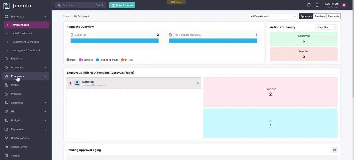 Procurement dashboard