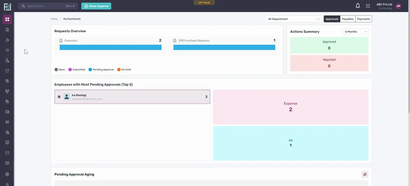 Start by recalling our previous discussion on creating a purchase request and generating a PO from it.