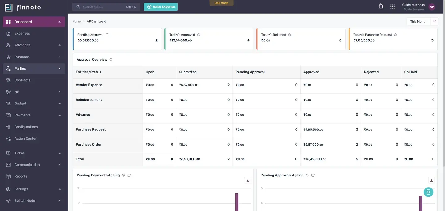 Navigate to the parties section on Finoto